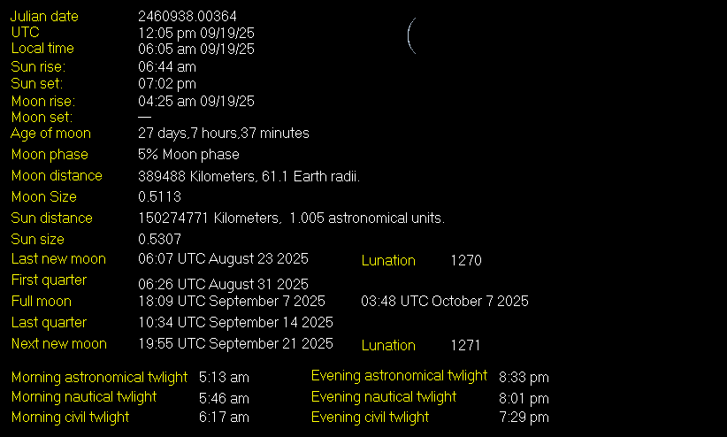 Moon Details from Weather-Display